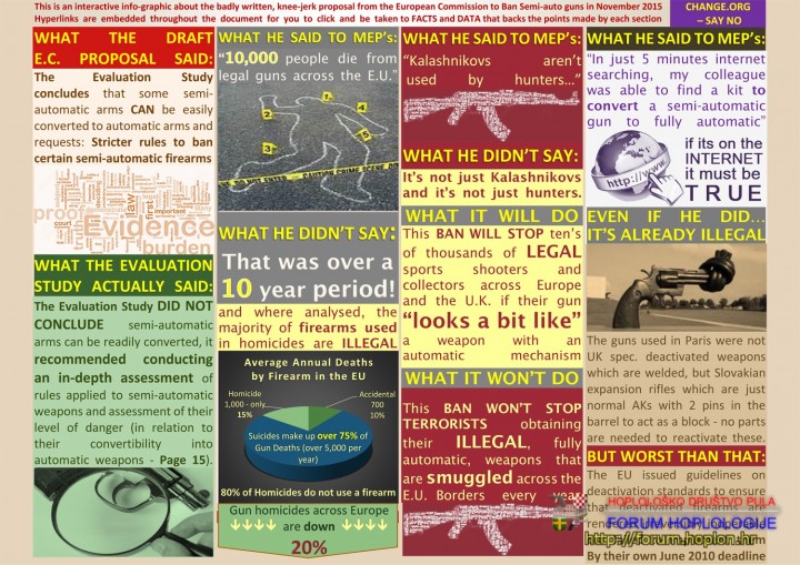 EU DRAFT PROPOSAL ON FIREARMS NOV 2015.jpg